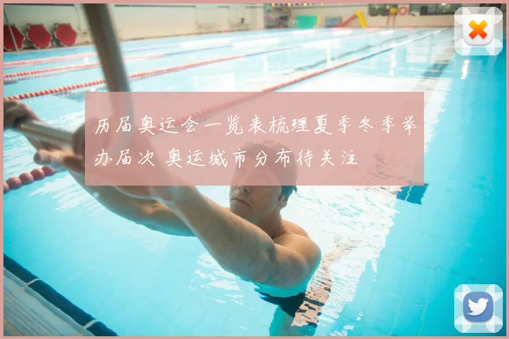 历届奥运会一览表梳理夏季冬季举办届次 奥运城市分布待关注
